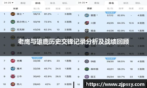 老鹰与雄鹿历史交锋记录分析及战绩回顾